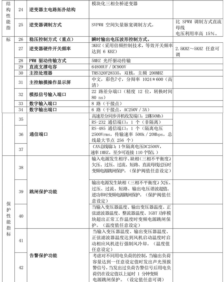 海洋石油平臺外輸供電及反供電專用電源介紹 (3).jpg